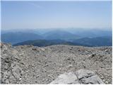 Parkirišče Erichhütte - Hochkönig